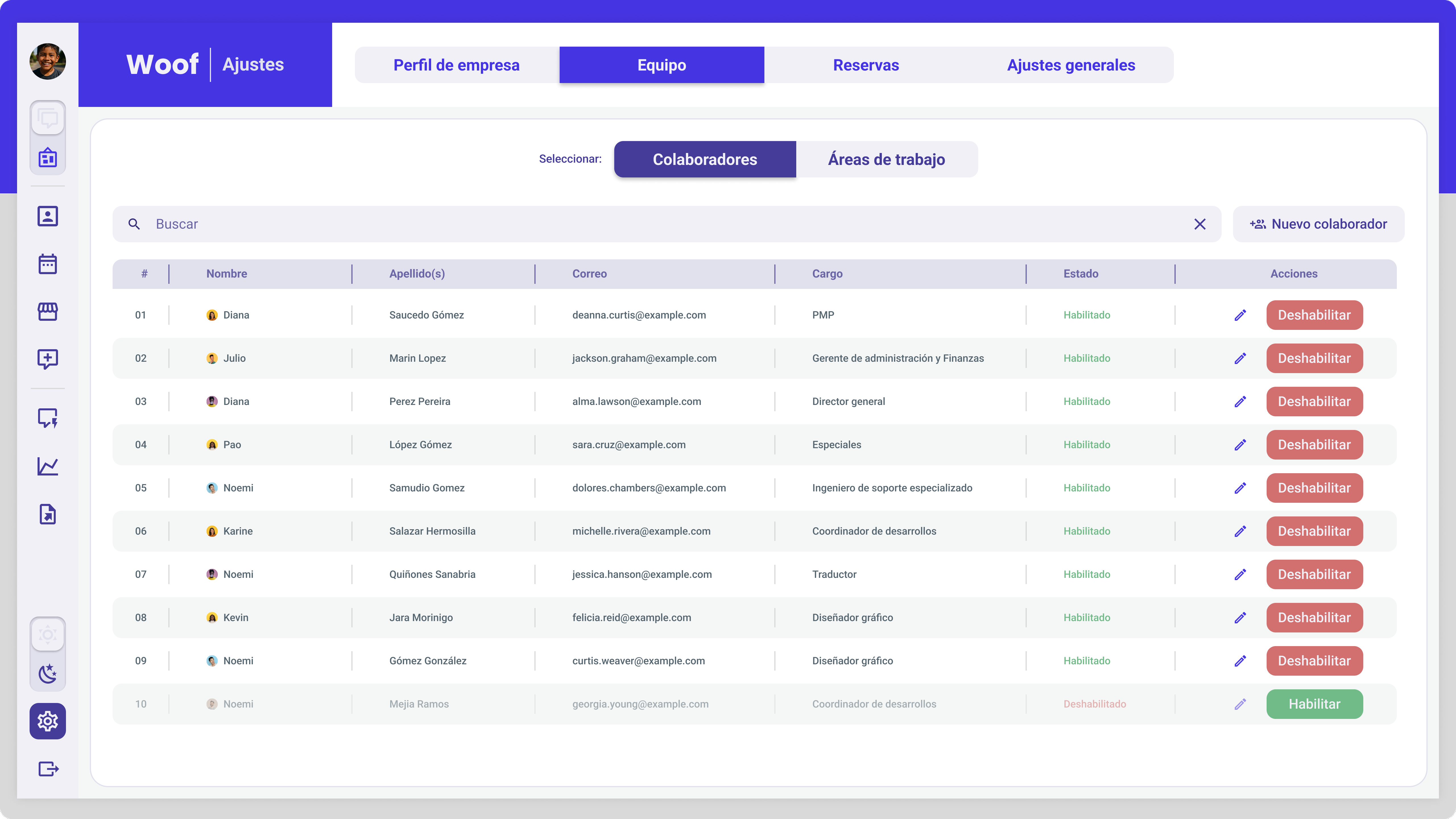 Equipo de Wuf trabajando en conversaciones asignadas